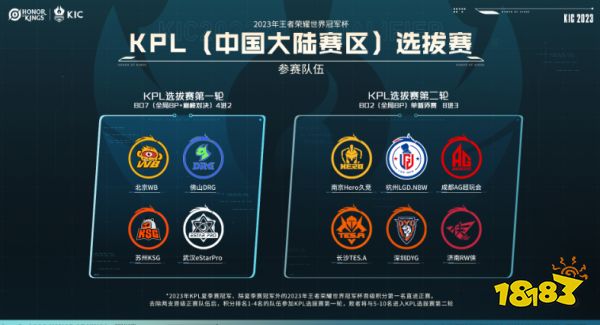 哈登或迎首 哈登或迎首
